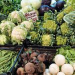 Fruits and vegetables